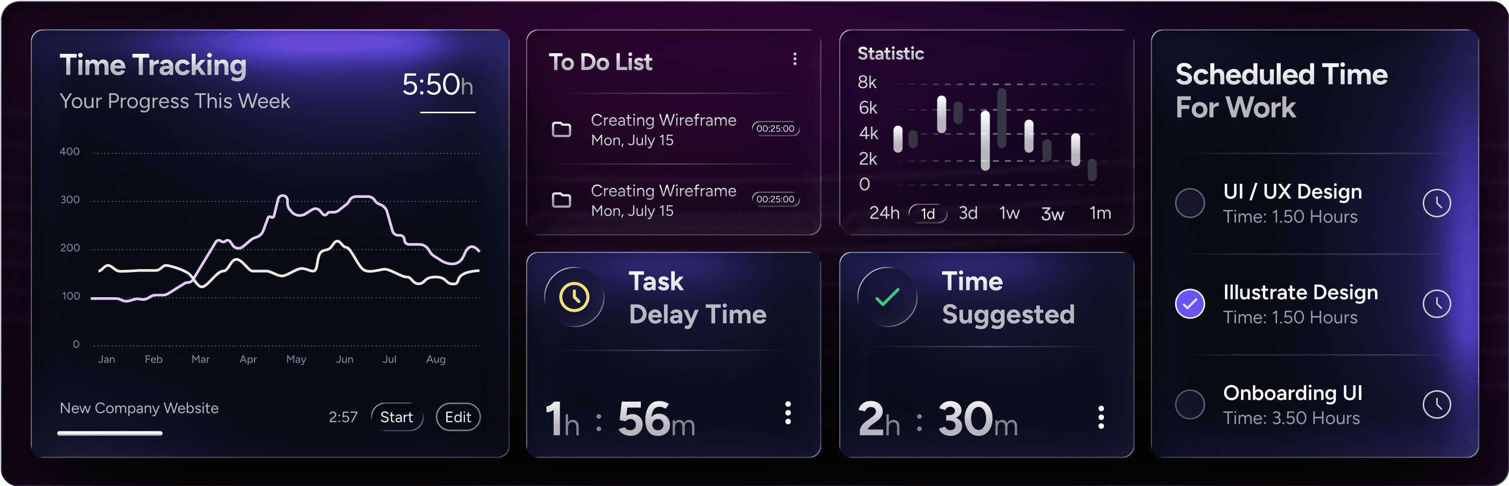Statistics Image